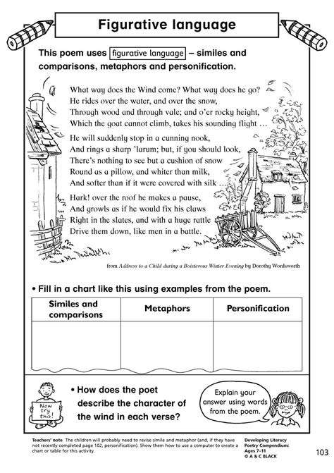 Metaphors Worksheets