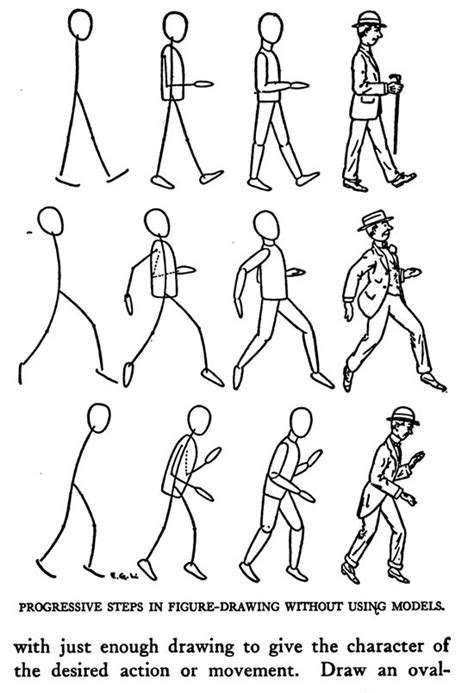 Learn How to Draw Human Figures in Correct Proportions by