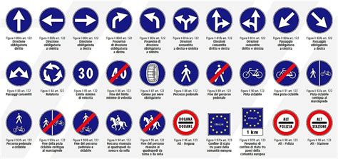 figure codice della strada e regolamento