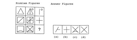 figure matrix questions with answers