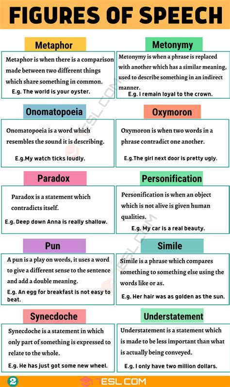 figure of speech examples with answers class 9 pdf