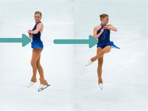 Figure Skating Exercises