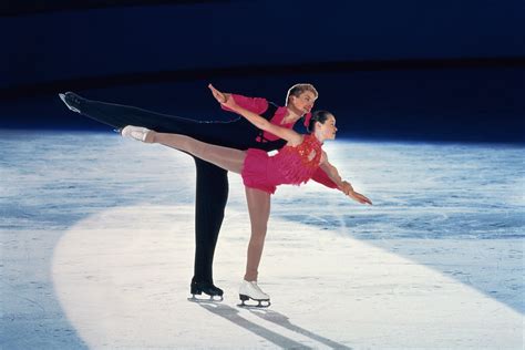 Figure Skating Language