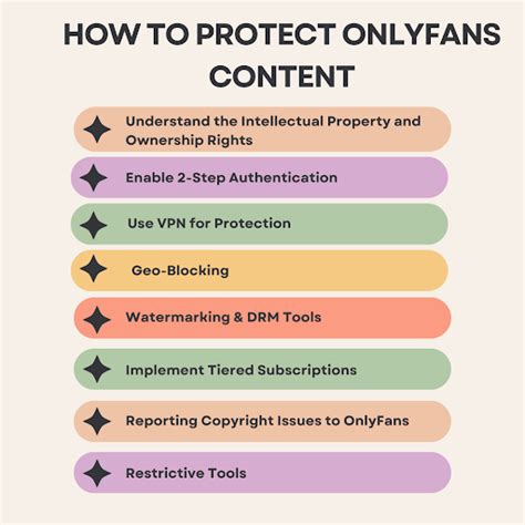 figures protect onlyfans 1