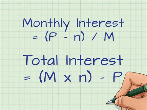 figuring interest on a loan