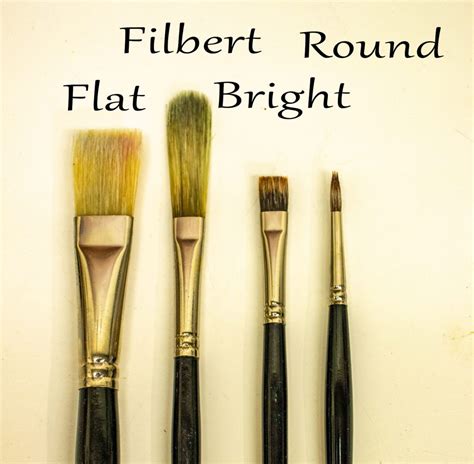 Filbert Brush Vs Flat