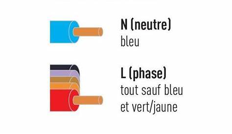 C’est quoi la phase et le neutre ? Guide [2020] Fécamp