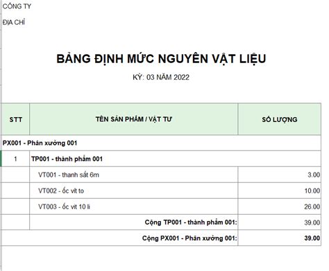 file định mức nguyên vật liệu