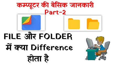 File And Folder Me Difference In Hindi