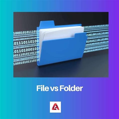 File And. Folder Definition