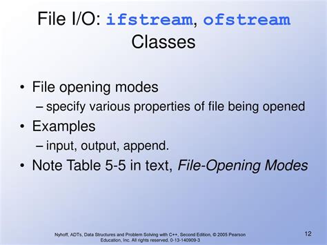 File Append In C++ Fstream