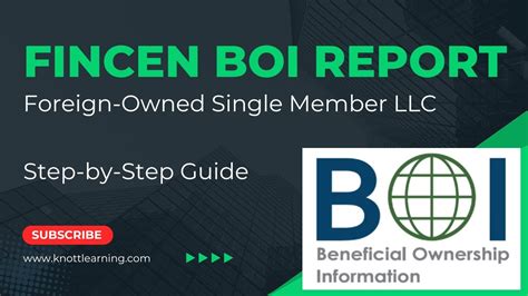 file boi report with fincen