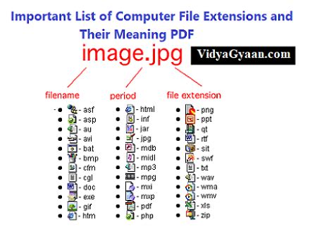 file extension definition in computer