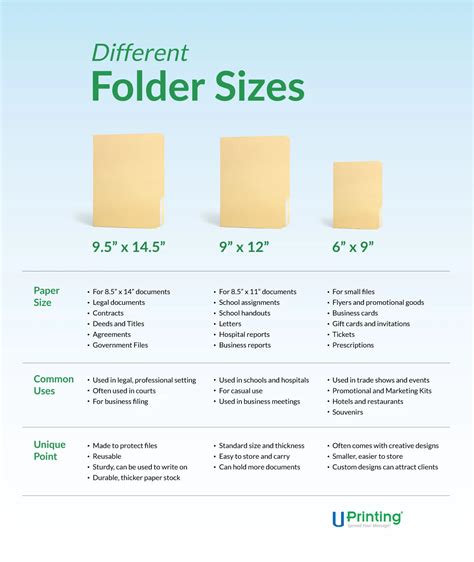 File Folders Dimensions