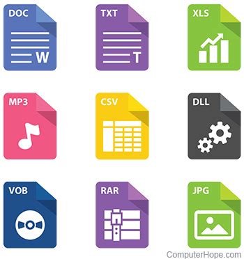 file format definition computer science