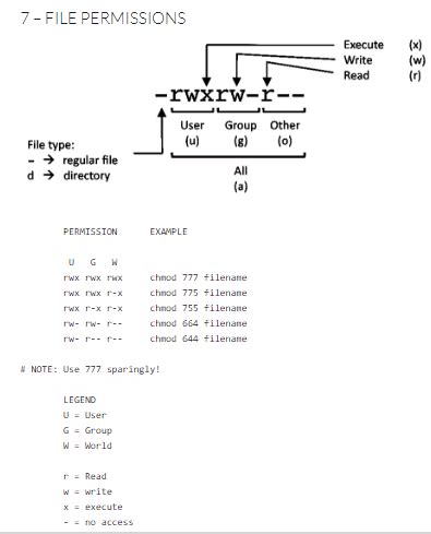 File Guides Definition Quizlet