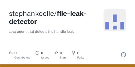 File Handle Leak In Java