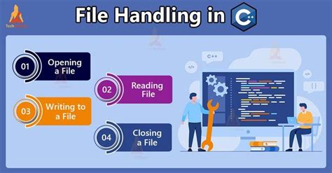 File Handling C++ Error