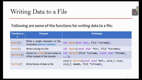 File Handling In C Plus Plus Definition