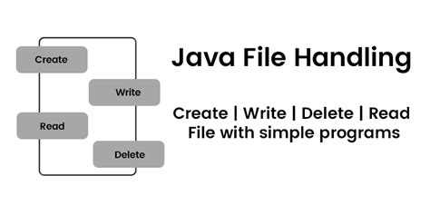 File Handling Tutorial In Java