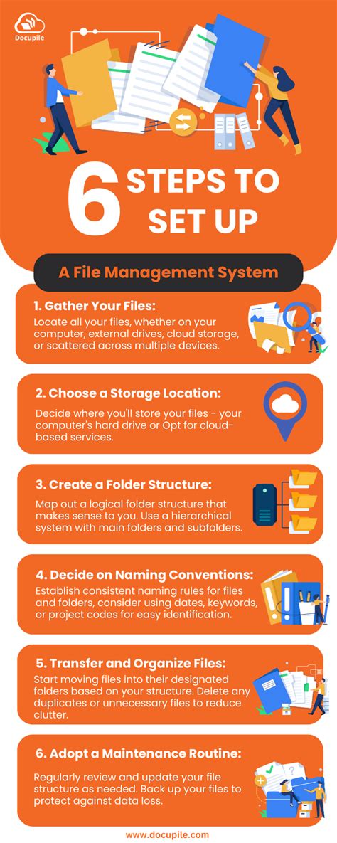 File Management System Job