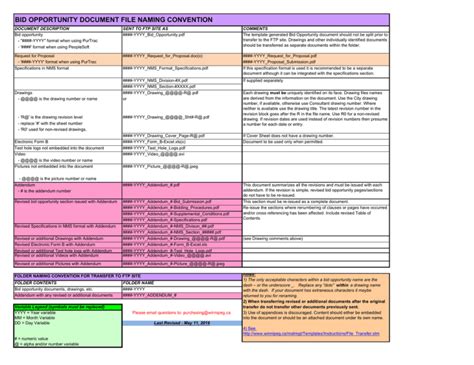 File Naming Convention Guidelines
