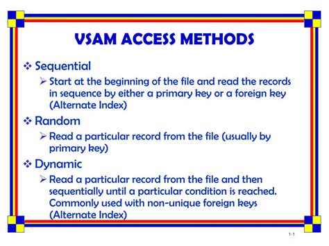 File Organization Vsam