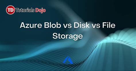 File Server Vs Blob Storage