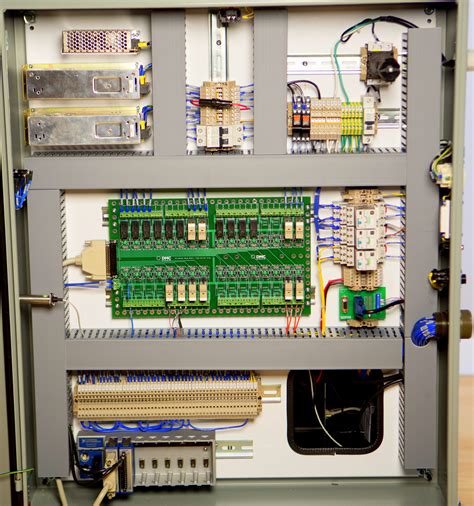 File System Exerciser