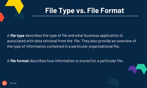 File Type Vs Format