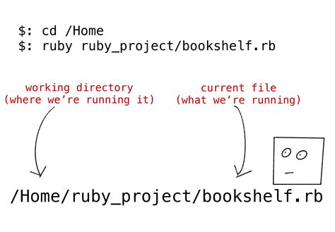 File.directory Ruby