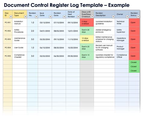 File_Log_Pattern Example