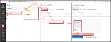Filestore Databricks