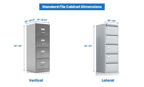 Filing Cabinet Size Standard