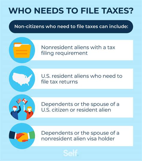 filing taxes for social security