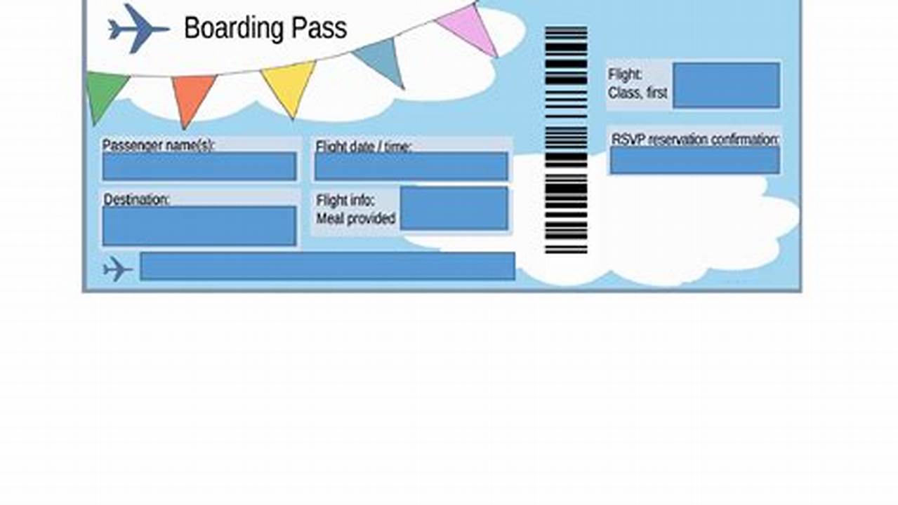 Unlock the Secrets of Free Editable Airline Ticket Templates