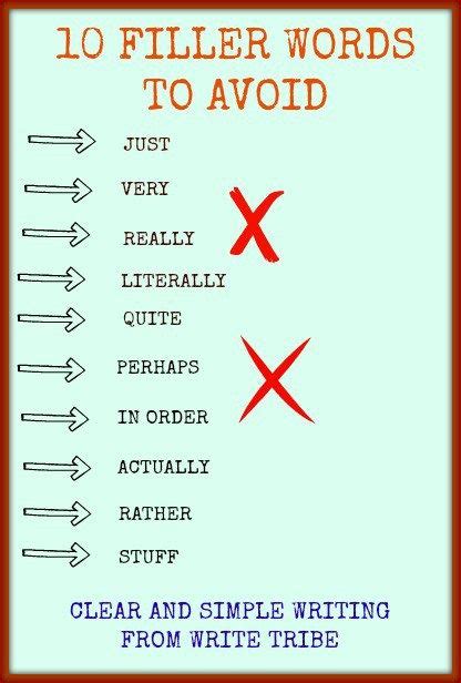 filler words to avoid in essays