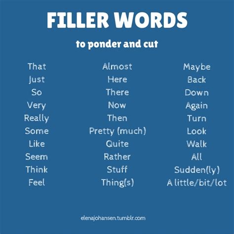 filler words to remove in writing