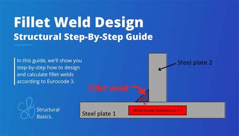 Fillet Weld Design Example Eurocode