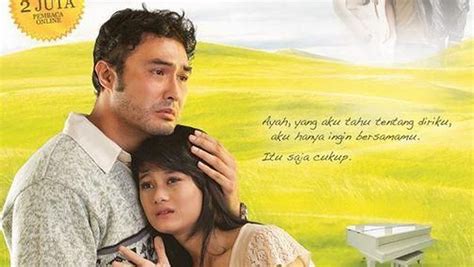 film indonesia tentang bullying
