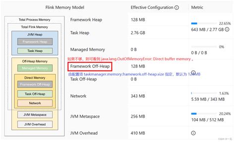 Filter=Java/Lang/Outofmemoryerror