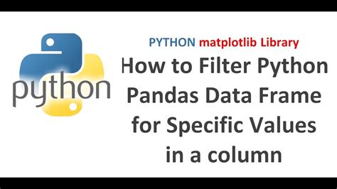 Filter Column Values In Pandas