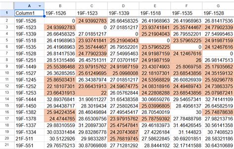 Filter Columns Tidyverse