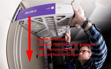 Filter Direction Of Flow