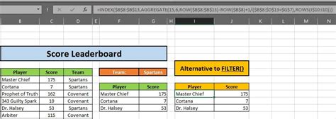 Filter Excel Alternative