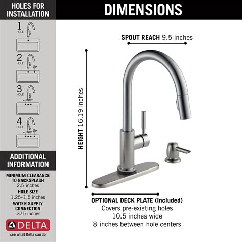 Filter For Delta Kitchen Faucet