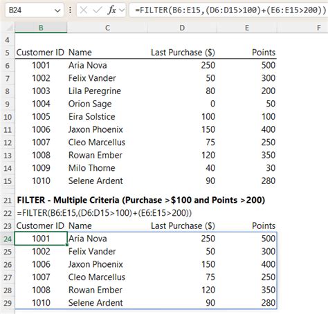 Filter Function Boolean