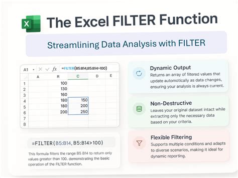 Filter Function Explained