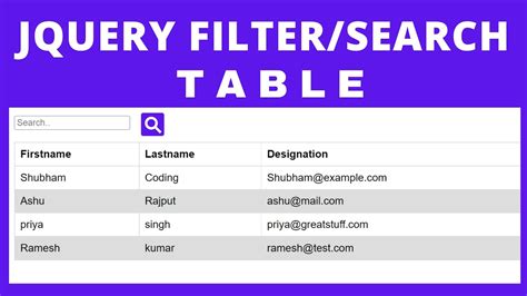 Filter Html Table Jquery