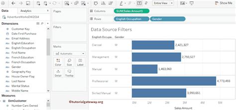 Filter In Data Source Tableau